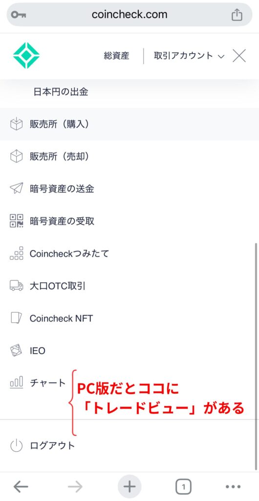 メニューが表示されるが、「トレードビュー」がない