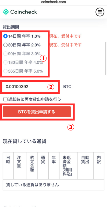 ①プランを選ぶ ②貸し出す数量を入力 ③貸出申請をする